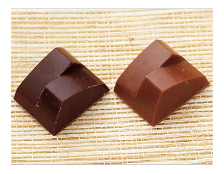 Форма для шоколадных конфет “Две пирамиды” 