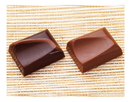 Форма для шоколадных конфет “Волна” 